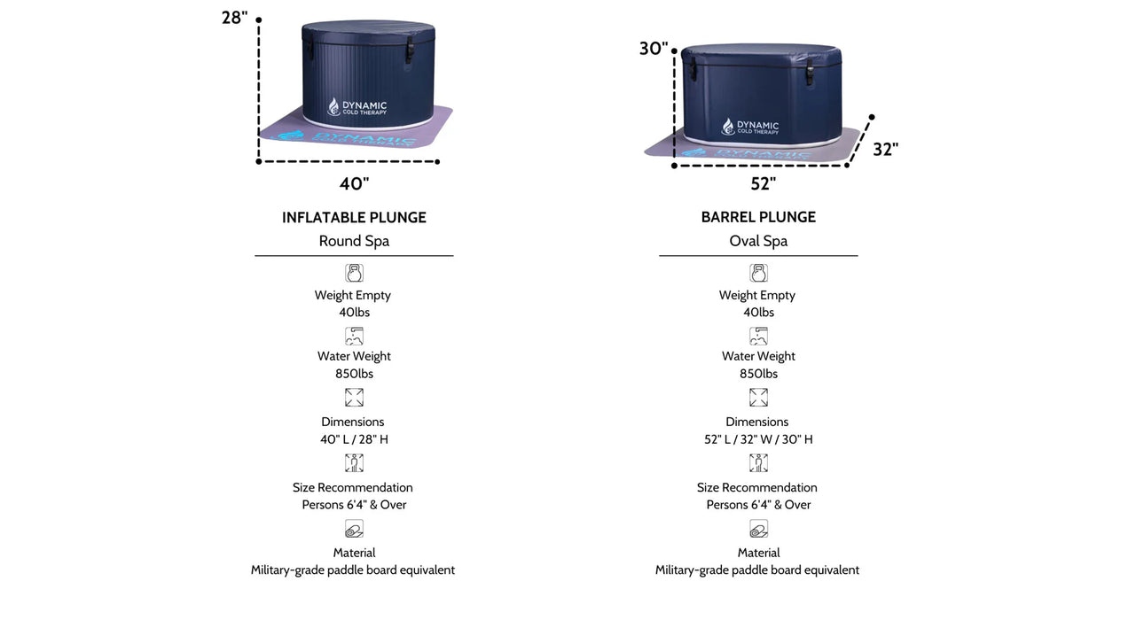 Dynamic Inflatable Cold Plunge